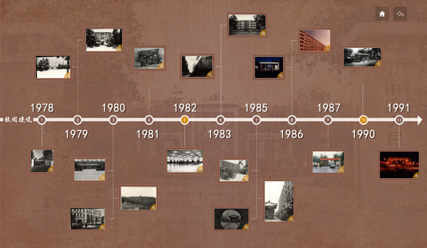 使用时间轴展示校园建设